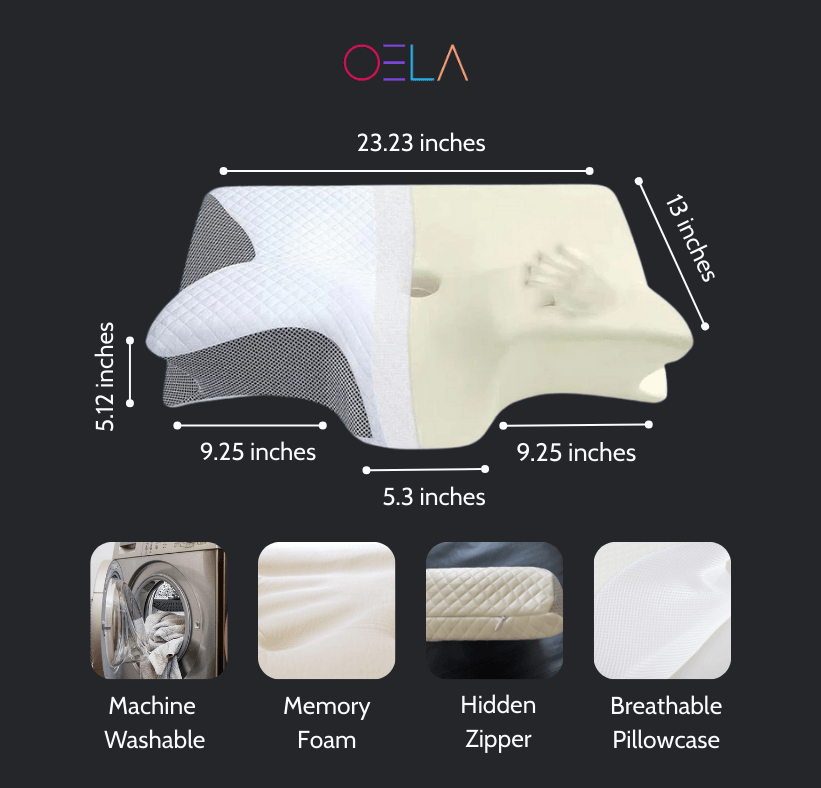 SOLUNA™ The Sleep Aid Pillow- Replacement