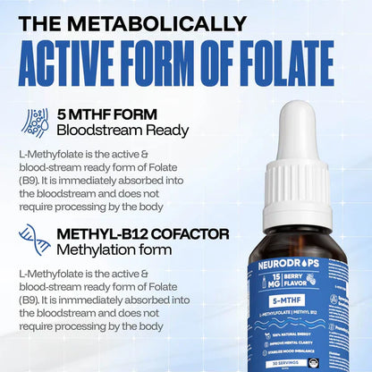 SOLUNA™ NeuroDrops – Fast-Acting Cognitive Support in Every Drop