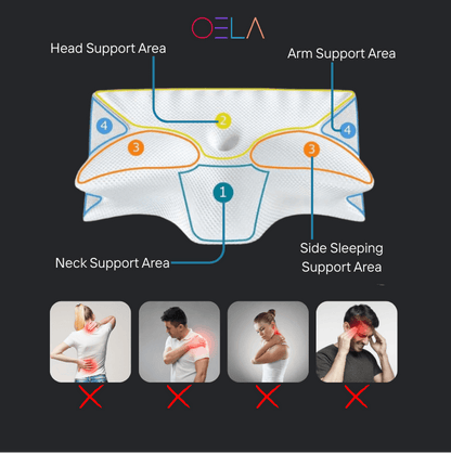 SOLUNA™ The Sleep Aid Pillow- Replacement
