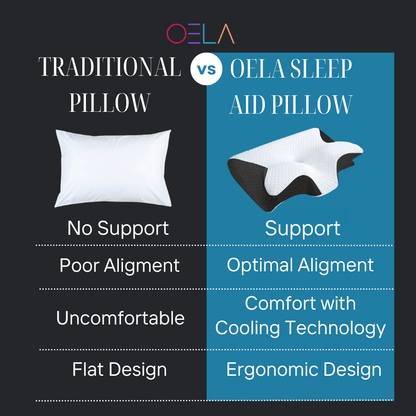 SOLUNA™ The Sleep Aid Pillow- Replacement